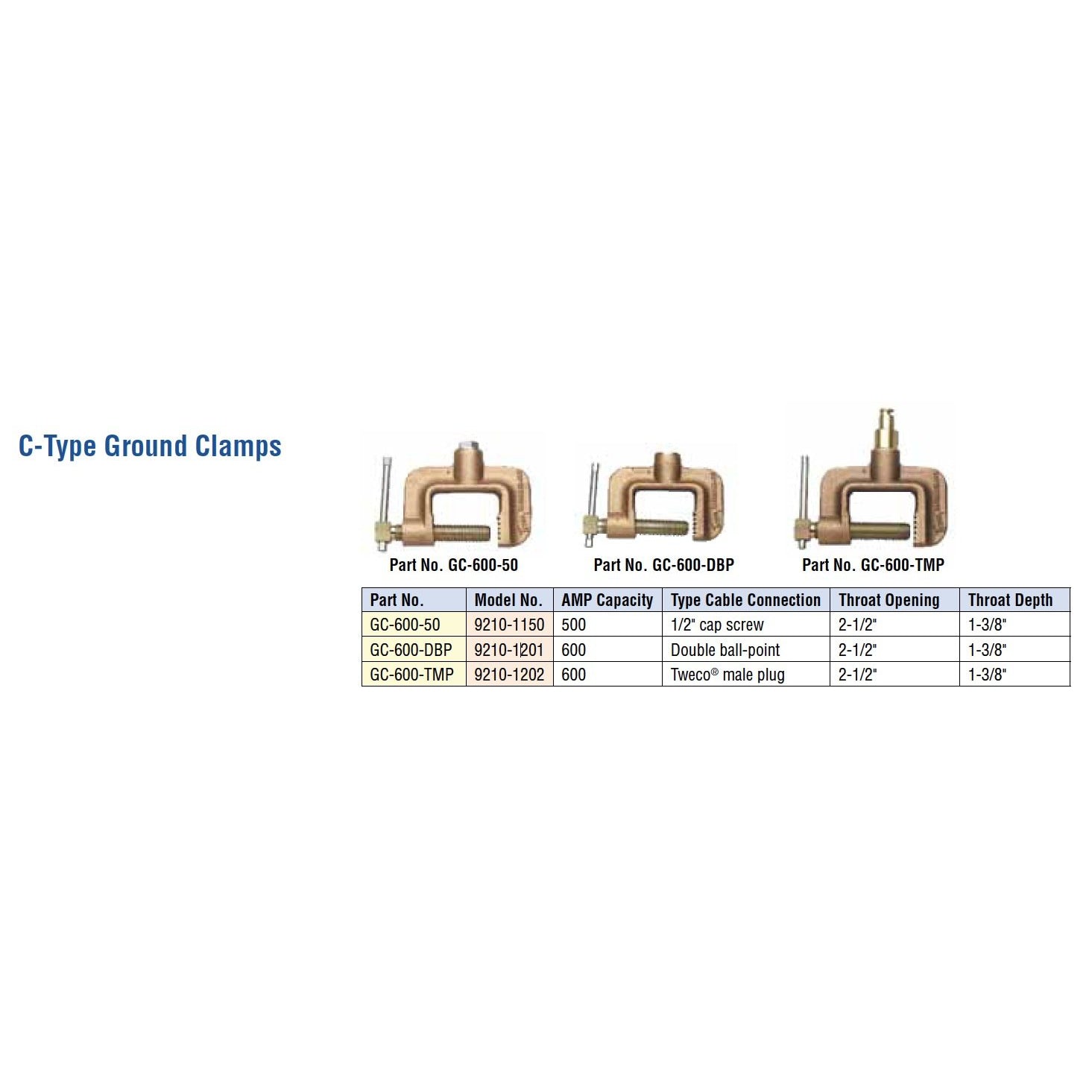 Tweco - Roto-Work GC-600-DBP Ground Clamp - 9210-1201